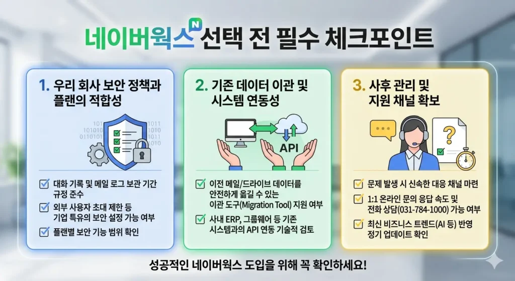 네이버웍스 체크리스트