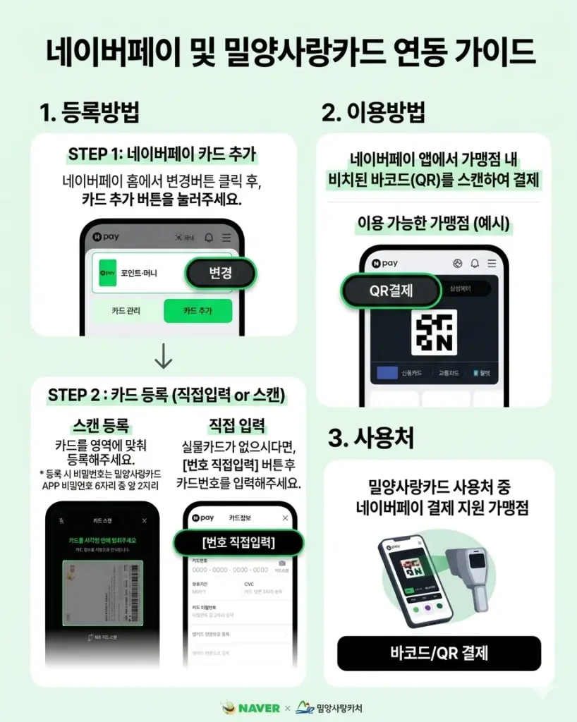 네이버페이 밀양사랑카드 연동 과정