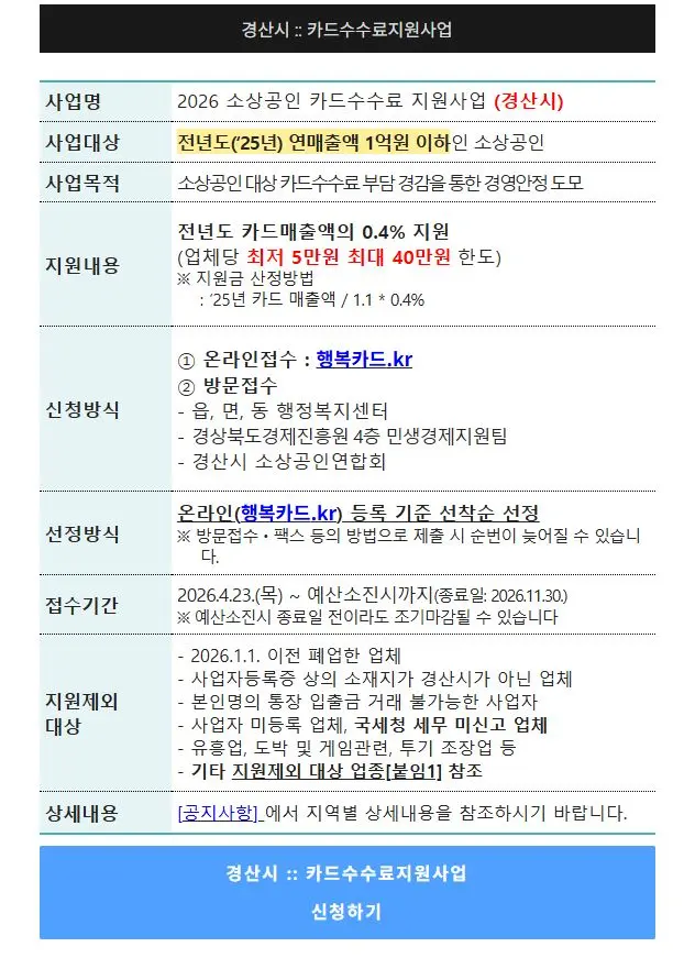 경산 소상공인 카드수수료 지원온라인 지원금 신청 화면